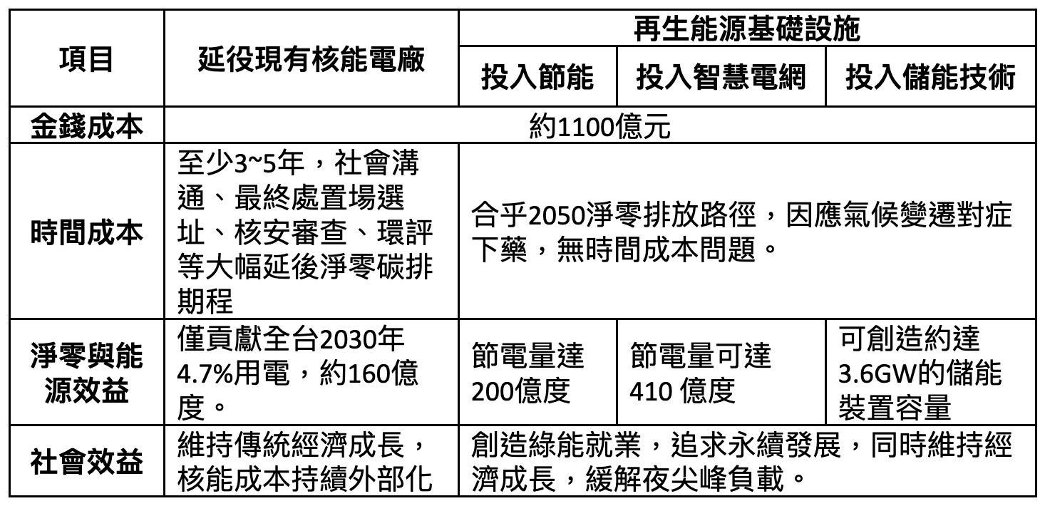 截圖 2024-06-04 下午3.56.23.png