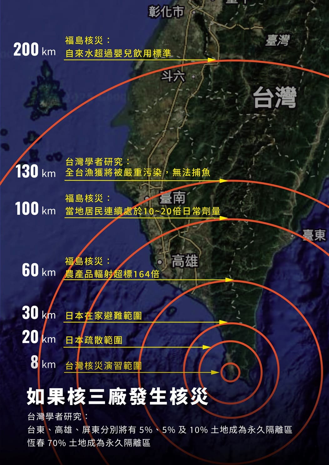 如果核三廠發生核災，將造成全台面積不一的土地變成永久隔離區。（莊秉潔提供）