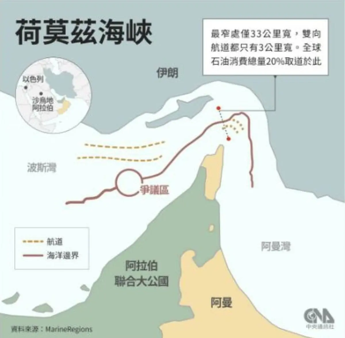 圖三、荷姆茲海峽爭議影響原油進口（圖片來源：中央通訊社）